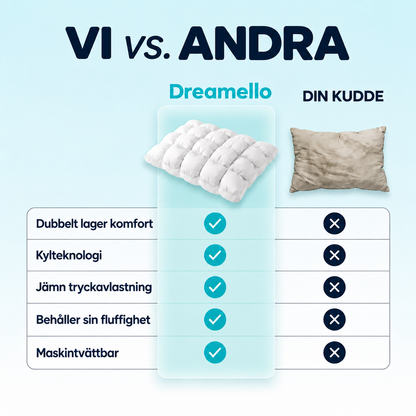 Dreamello - Fyllig komfort utan ojämna partier